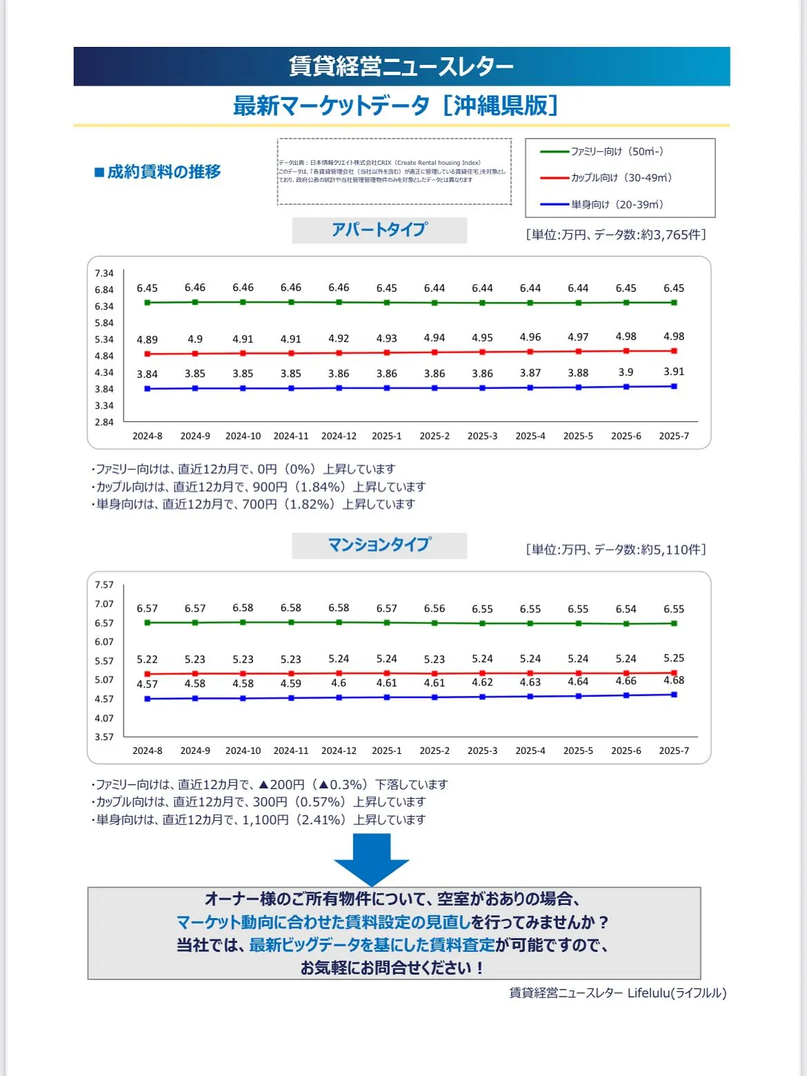 【2025年9月号ニュースレター】
