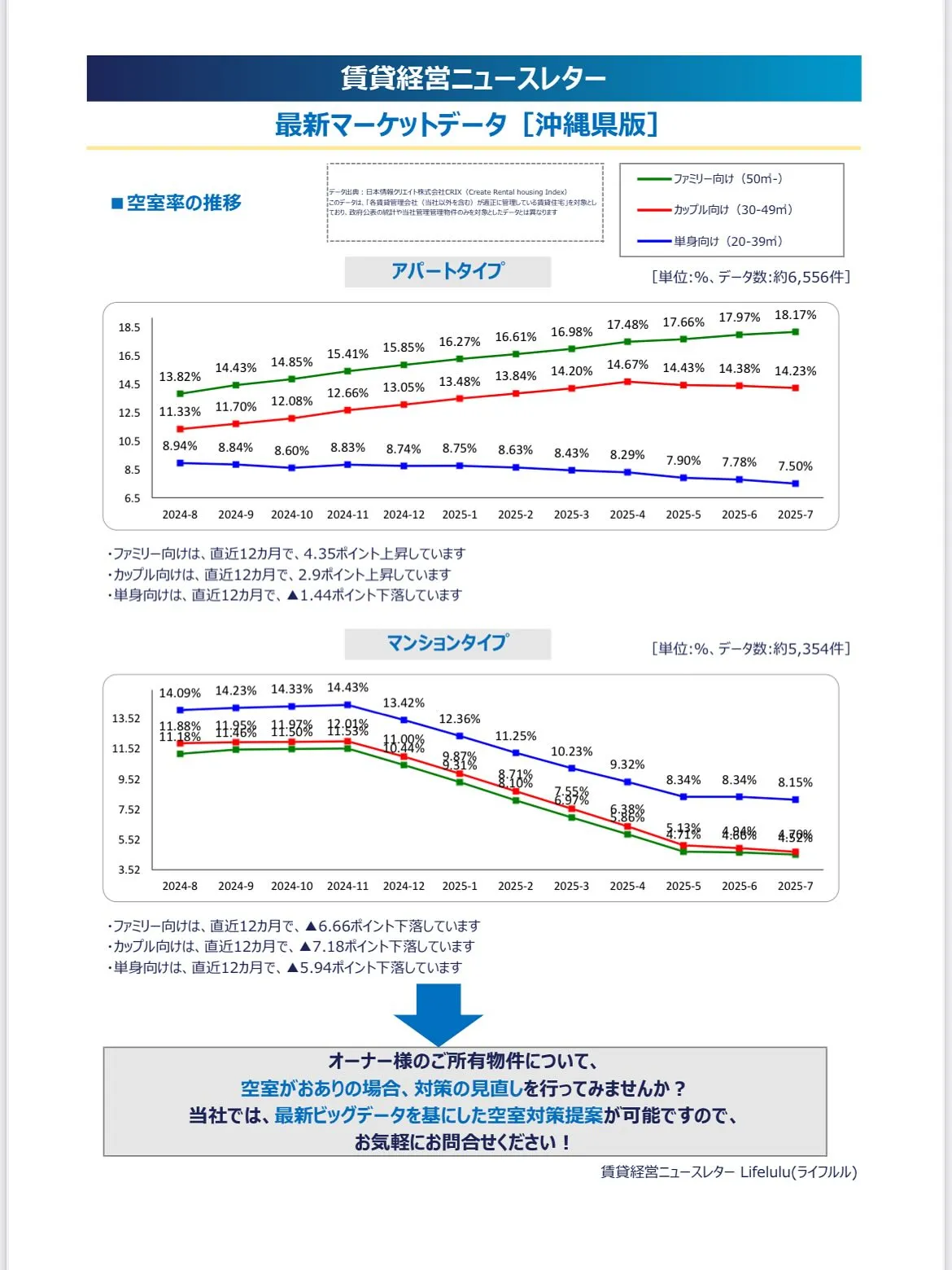 【2025年9月号ニュースレター】