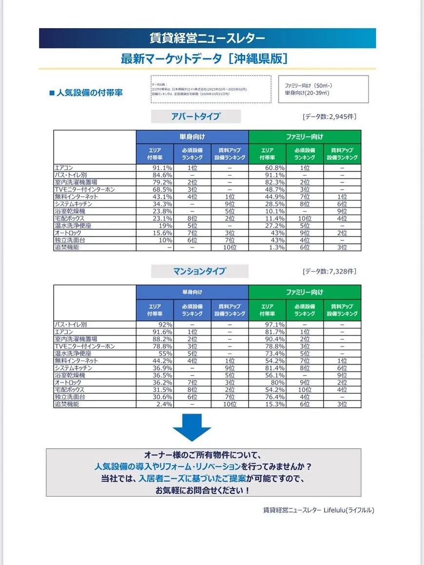 【2025年10月号ニュースレター】