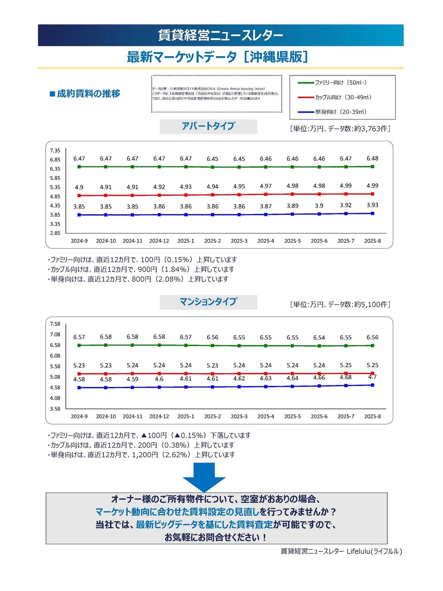 【2025年11月号ニュースレター】