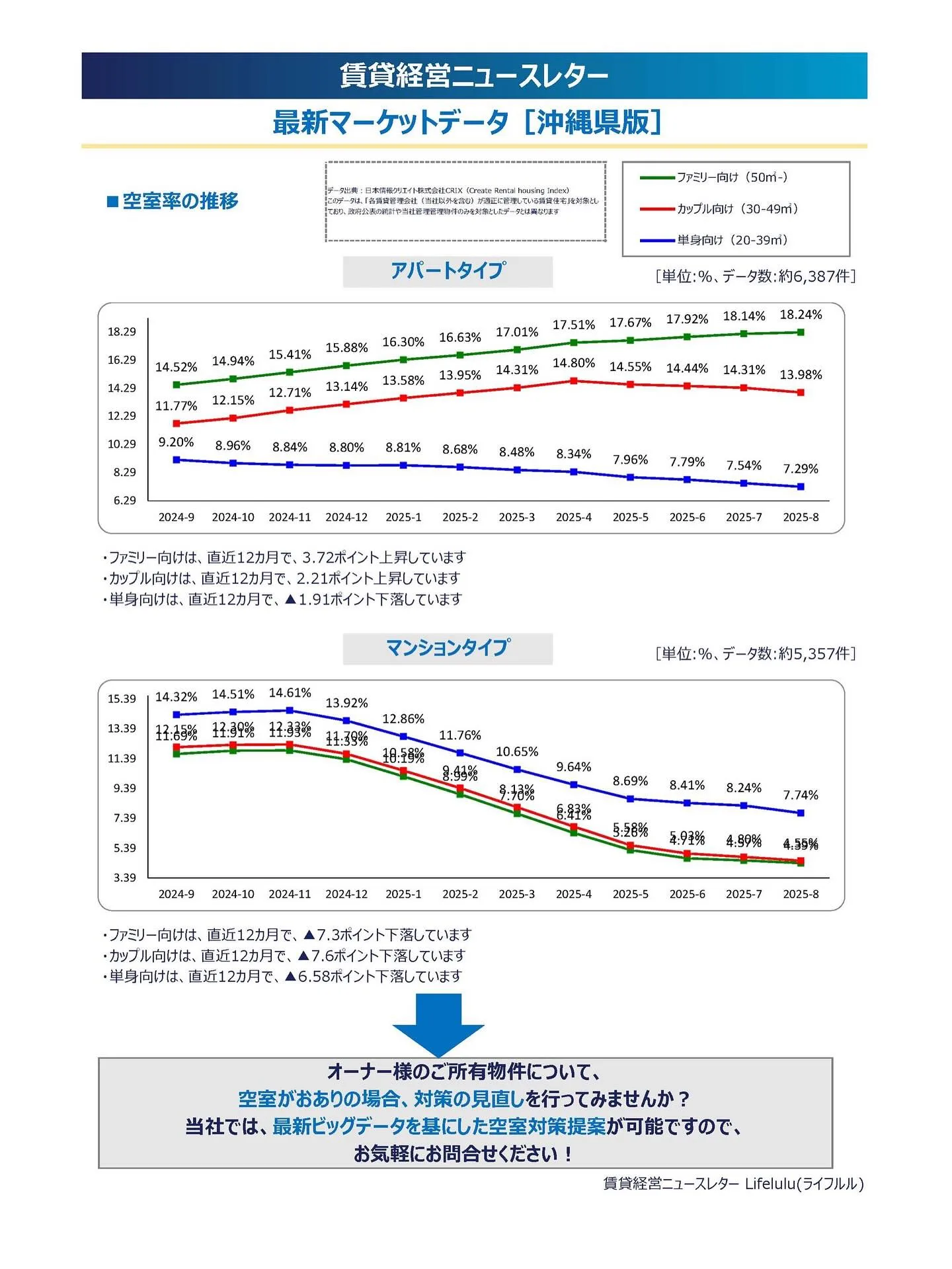 【2025年11月号ニュースレター】
